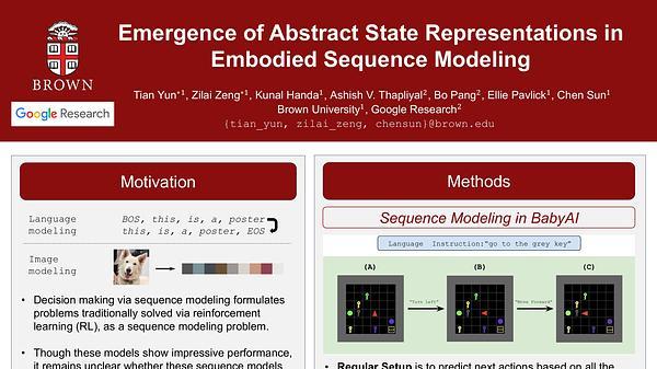 Emergence of Abstract State Representations in Embodied Sequence Modeling