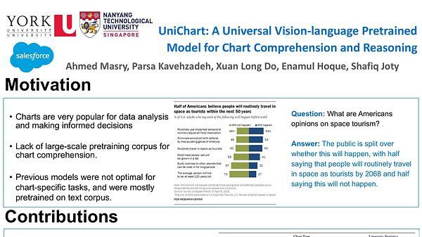 UniChart: A Universal Vision-language Pretrained Model for Chart Comprehension and Reasoning | VIDEO