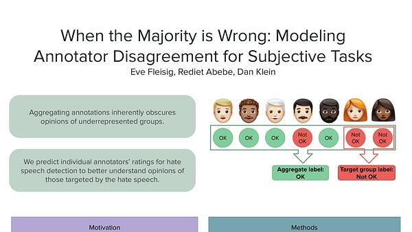 When the Majority is Wrong: Modeling Annotator Disagreement for Subjective Tasks