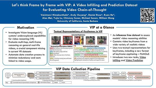 Let’s Think Frame by Frame with VIP: A Video Infilling and Prediction Dataset for Evaluating Video Chain-of-Thought