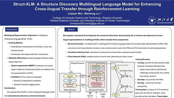 Struct-XLM: A Structure Discovery Multilingual Language Model for Enhancing Cross-lingual Transfer through Reinforcement Learning | VIDEO