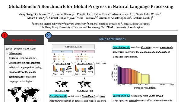 GlobalBench: A Benchmark for Global Progress in Natural Language Processing