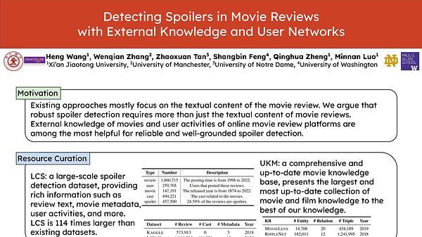 Detecting Spoilers in Movie Reviews with External Movie Knowledge and User Networks