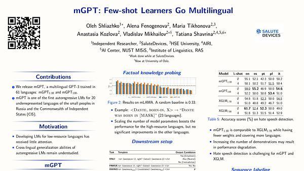 mGPT: Few-Shot Learners Go Multilingual