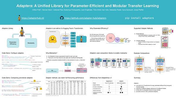 Adapters: A Unified Library for Parameter-Efficient and Modular Transfer Learning | VIDEO