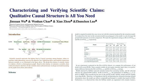 Characterizing and Verifying Scientific Claims: Qualitative Causal Structure is All You Need | VIDEO