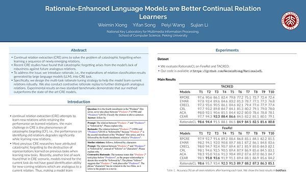 Rationale-Enhanced Language Models are Better Continual Relation Learners