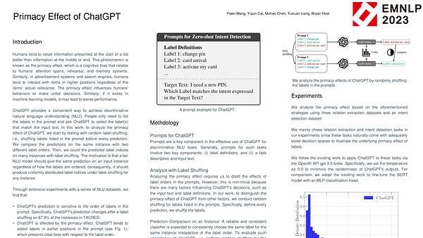 Primacy Effect of ChatGPT