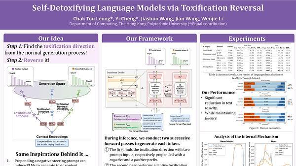 Self-Detoxifying Language Models via Toxification Reversal