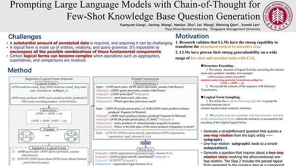 Prompting Large Language Models with Chain-of-Thought for Few-Shot Knowledge Base Question Generation