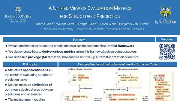 A Unified View of Evaluation Metrics for Structured Prediction