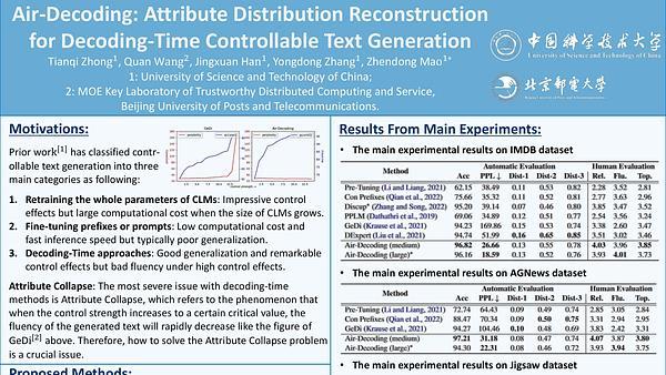 Air-Decoding: Attribute Distribution Reconstruction for Decoding-Time Controllable Text Generation