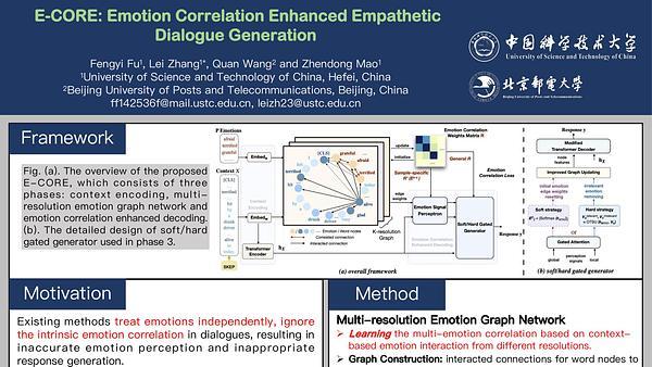 E-CORE: Emotion Correlation Enhanced Empathetic Dialogue Generation | VIDEO