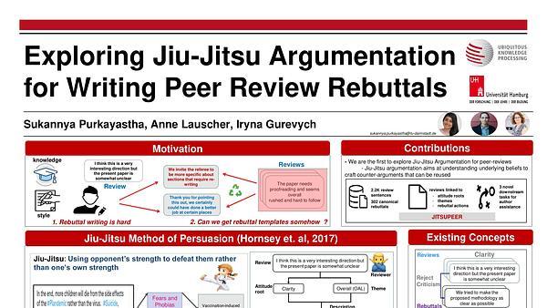 Exploring Jiu-Jitsu Argumentation for Writing Peer Review Rebuttals