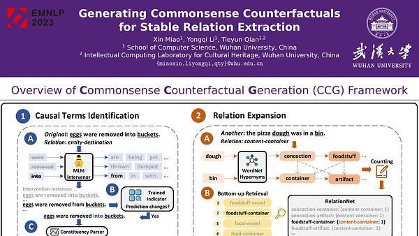 Generating Commonsense Counterfactuals for Stable Relation Extraction | VIDEO