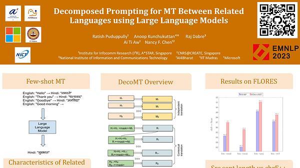 DecoMT: Decomposed Prompting for Machine Translation Between Related Languages using Large Language Models