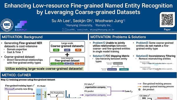 Enhancing Low-resource Fine-grained Named Entity Recognition by Leveraging Coarse-grained Datasets