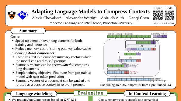 Adapting Language Models to Compress Contexts