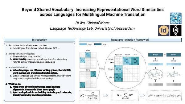 Beyond Shared Vocabulary: Increasing Representational Word Similarities across Languages for Multilingual Machine Translation | VIDEO