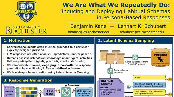 We Are What We Repeatedly Do: Inducing and Deploying Habitual Schemas in Persona-Based Responses