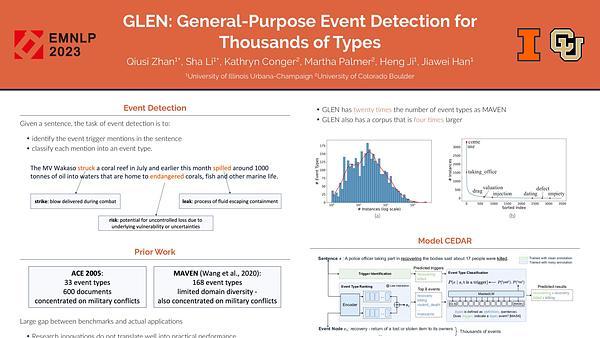 GLEN: General-Purpose Event Detection for Thousands of Types | VIDEO