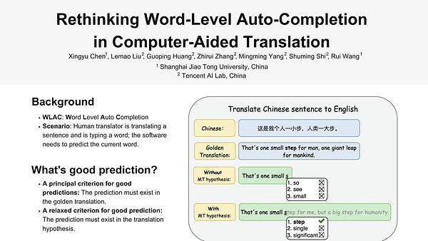 Rethinking Word-Level Auto-Completion in Computer-Aided Translation