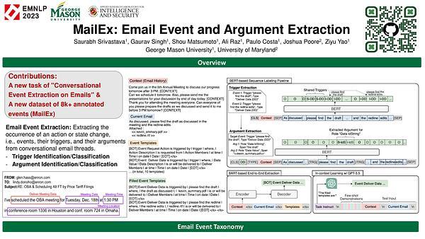 MailEx: Email Event and Argument Extraction