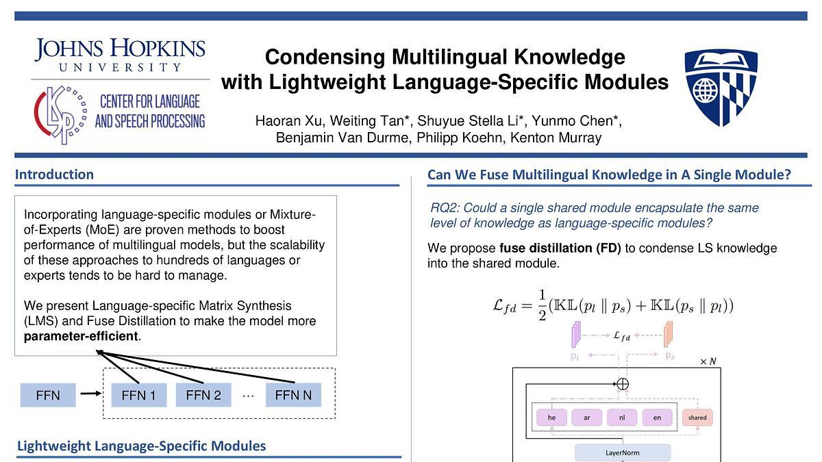 Lecture image placeholder