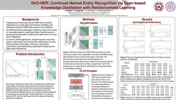 SKD-NER: Continual Named Entity Recognition via Span-based Knowledge Distillation with Reinforcement Learning | VIDEO