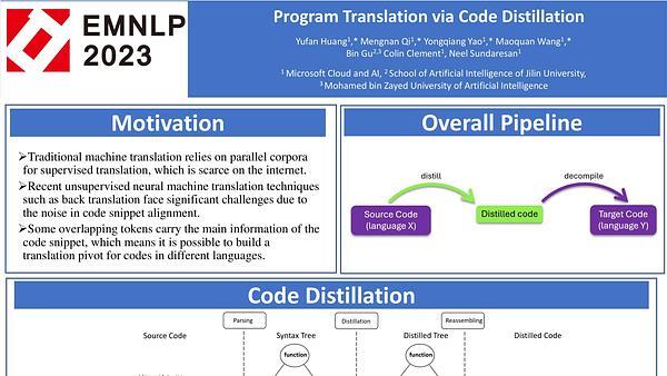 Program Translation via Code Distillation