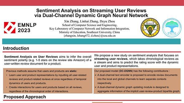 Sentiment Analysis on Streaming User Reviews via Dual-Channel Dynamic Graph Neural Network