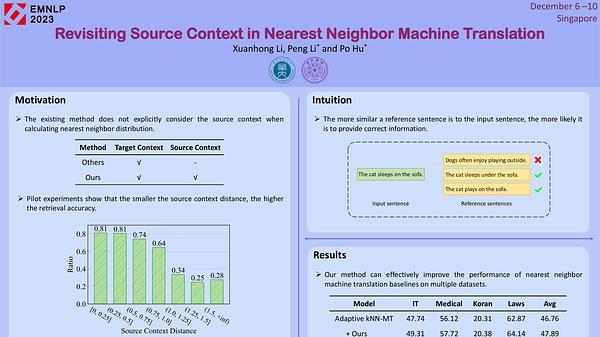 Revisiting Source Context in Nearest Neighbor Machine Translation | VIDEO