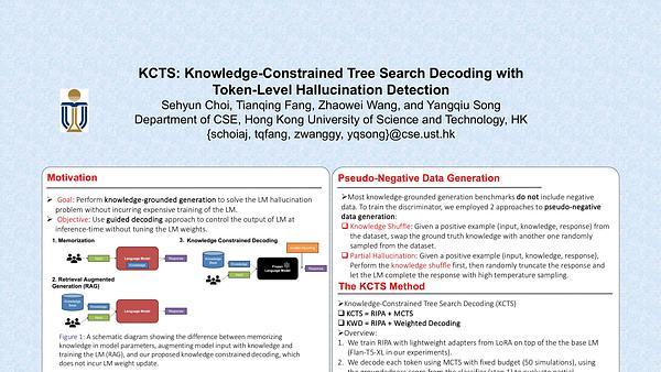 KCTS: Knowledge-Constrained Tree Search Decoding with Token-Level Hallucination Detection