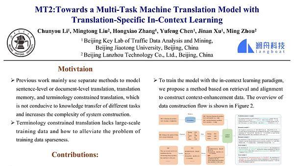 MT2: Towards a Multi-Task Machine Translation Model with Translation-Specific In-Context Learning