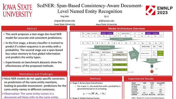 ScdNER: Span-Based Consistency-Aware Document-Level Named Entity Recognition