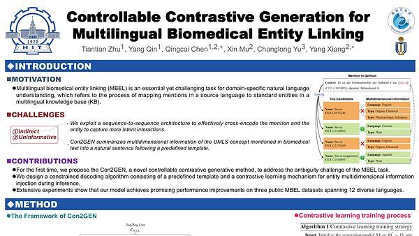 Controllable Contrastive Generation for Multilingual Biomedical Entity Linking