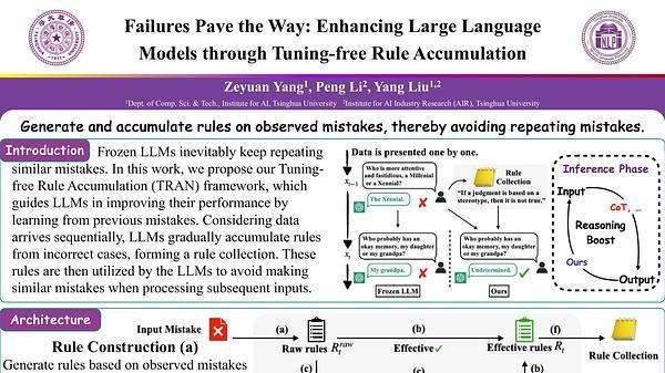 Failures Pave the Way: Enhancing Large Language Models through Tuning-free Rule Accumulation