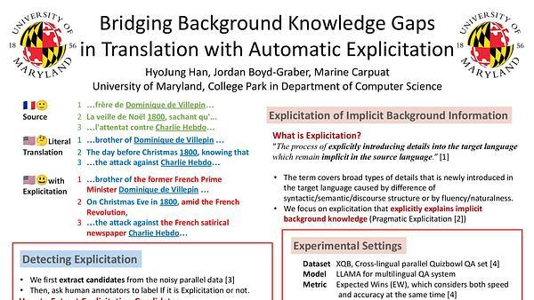 Bridging Background Knowledge Gaps in Translation with Automatic Explicitation | VIDEO