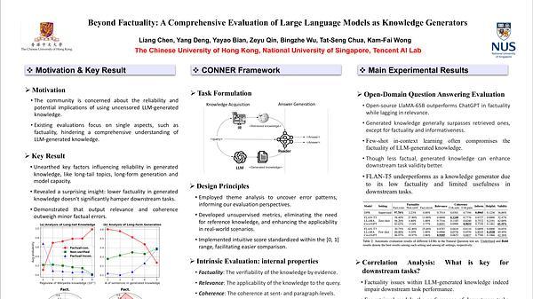 Beyond Factuality: A Comprehensive Evaluation of Large Language Models as Knowledge Generators | VIDEO