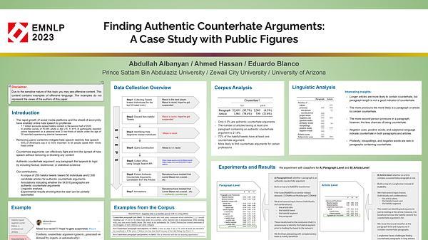 Finding Authentic Counterhate Arguments: A Case Study with Public Figures | VIDEO