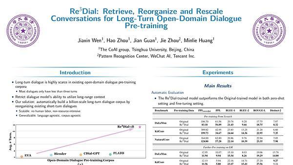 Re3Dial: Retrieve, Reorganize and Rescale Conversations for Long-Turn Open-Domain Dialogue Pre-training