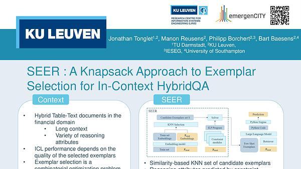 SEER : A Knapsack approach to Exemplar Selection for In-Context HybridQA