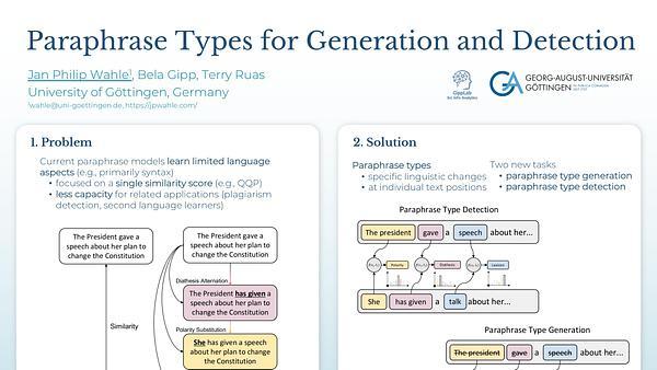 Paraphrase Types for Generation and Detection