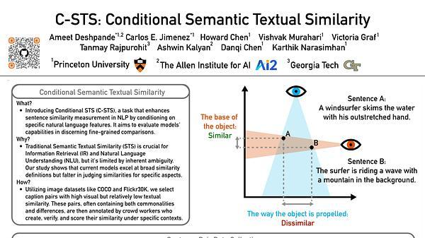 C-STS: Conditional Semantic Textual Similarity