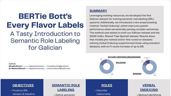 BERTie Bott’s Every Flavor Labels: A Tasty Introduction to Semantic Role Labeling for Galician | VIDEO