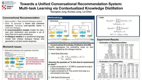 Towards a Unified Conversational Recommendation System: Multi-task Learning via Contextualized Knowledge Distillation | VIDEO