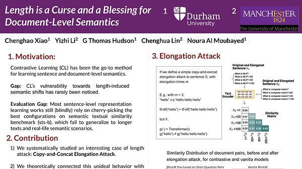 Length is a Curse and a Blessing for Document-level Semantics