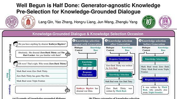 Well Begun is Half Done: Generator-agnostic Knowledge Pre-Selection for Knowledge-Grounded Dialogue