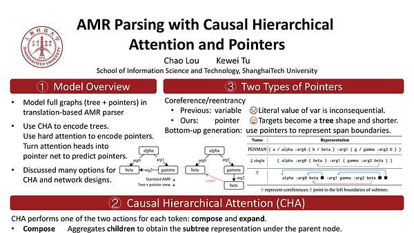 AMR Parsing with Causal Hierarchical Attention and Pointers