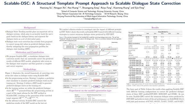 Scalable-DSC: A Structural Template Prompt Approach to Scalable Dialogue State Correction | VIDEO